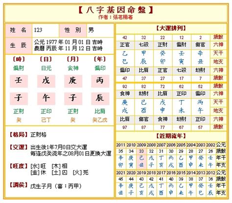 八字感情分析|免費八字算命、排盤及命盤解說，分析一生的命運